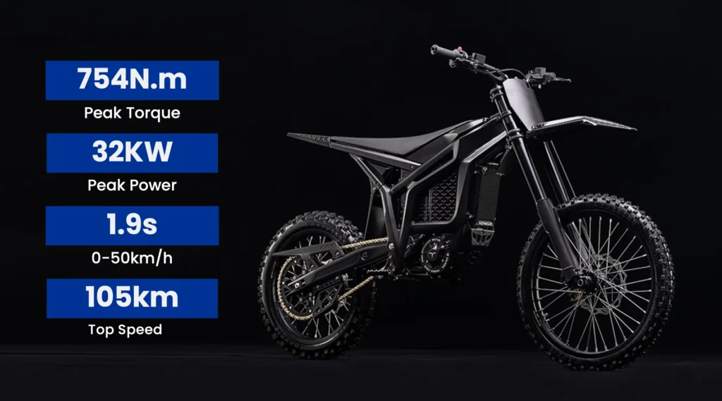 TALARIA STING E-BIKES